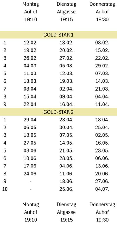 2024-02+03+04+05 - GoldStar-Kurse (komplett)
